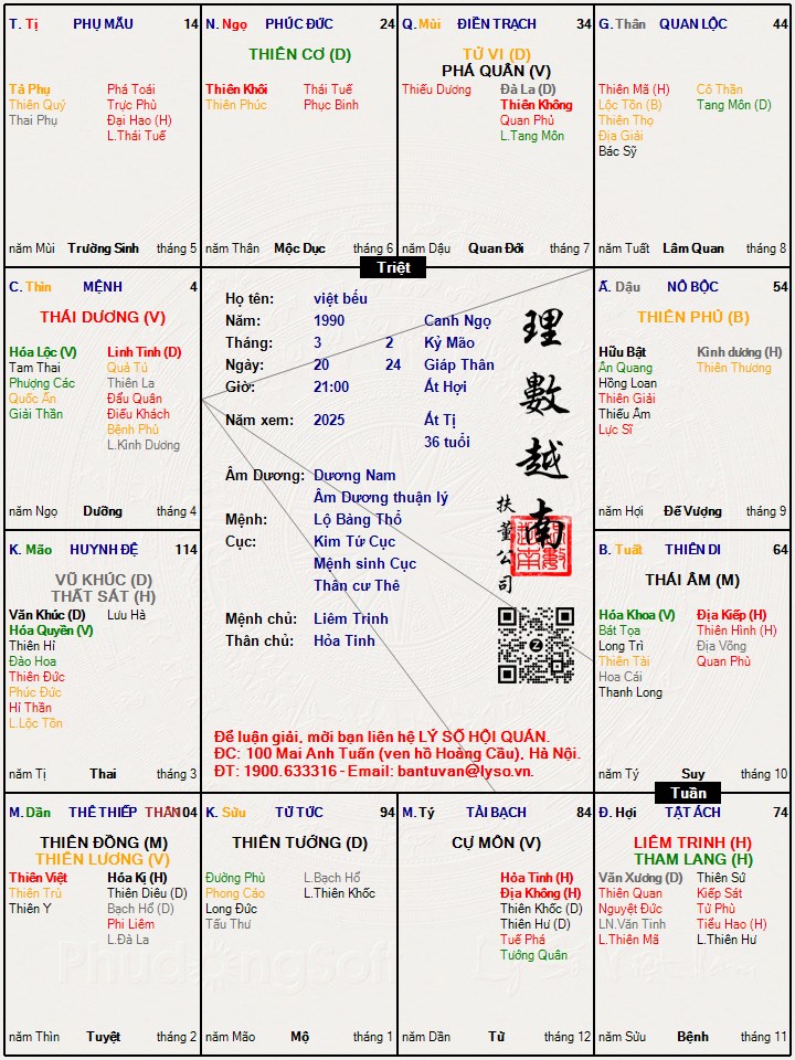 Hình ảnh