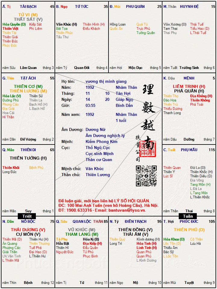 Hình ảnh