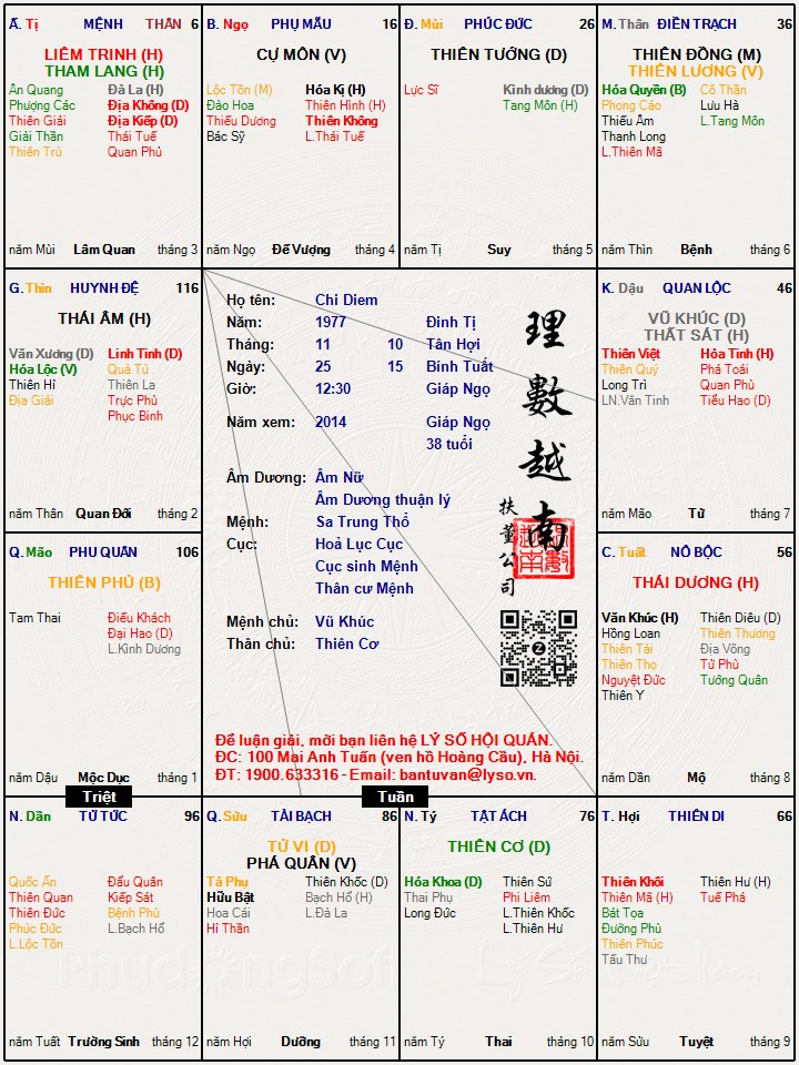 Hình ảnh