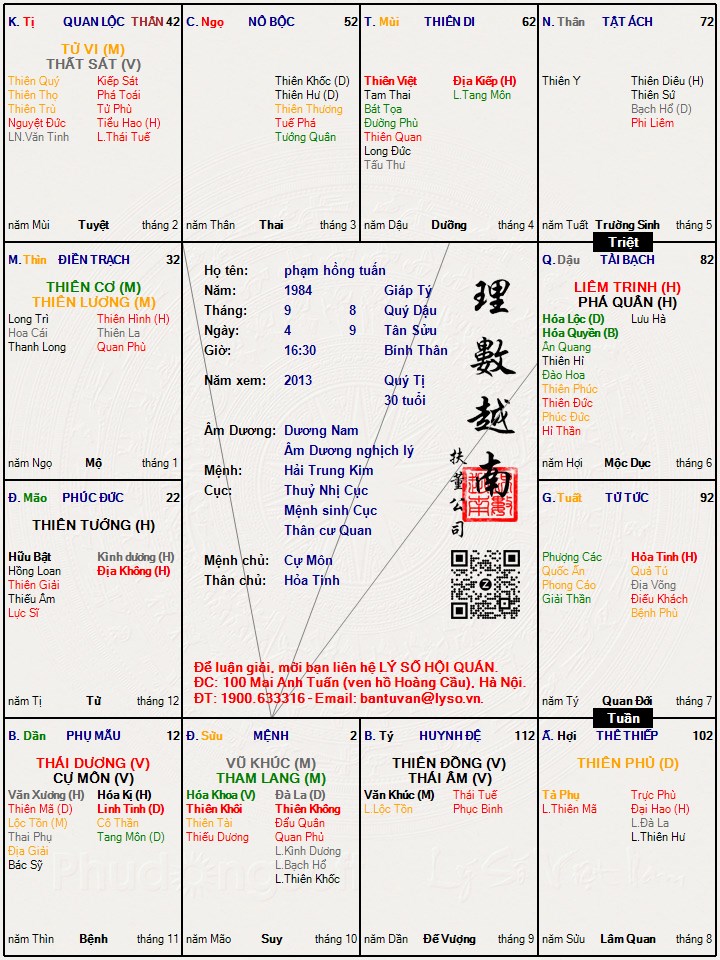 Hình ảnh
