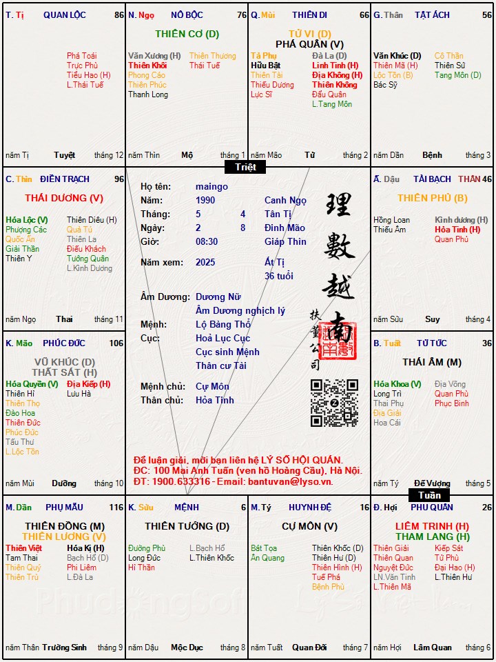 Hình ảnh