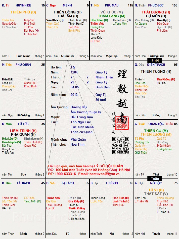 Hình ảnh