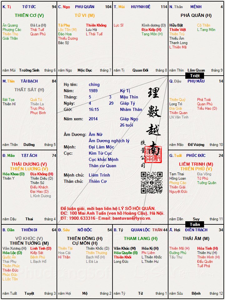 Hình ảnh