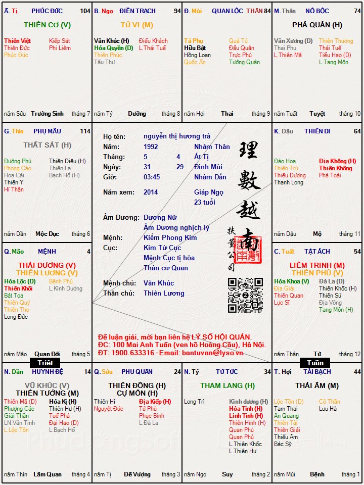Hình ảnh
