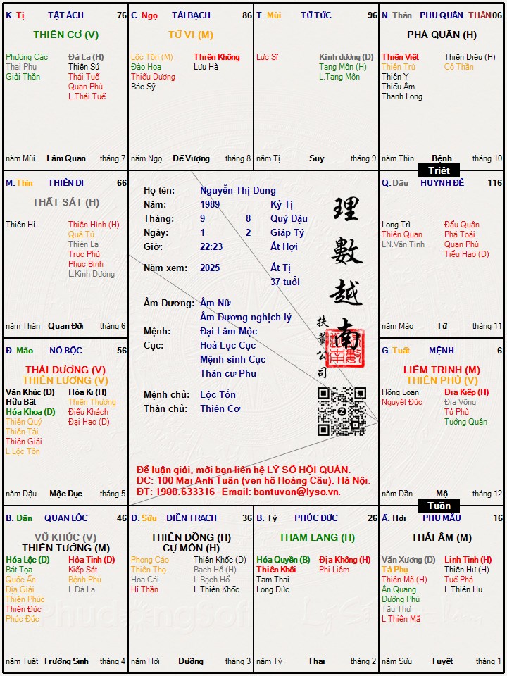 Hình ảnh