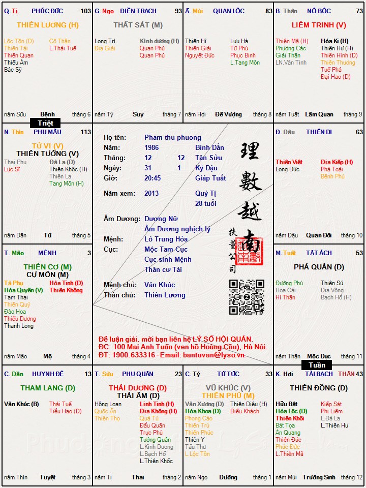 Hình ảnh
