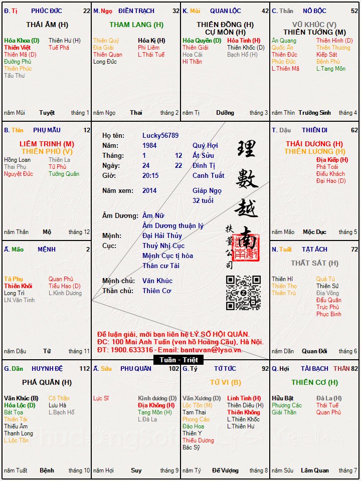 Hình ảnh