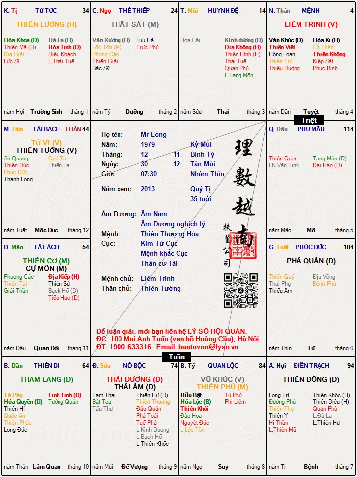 Hình ảnh