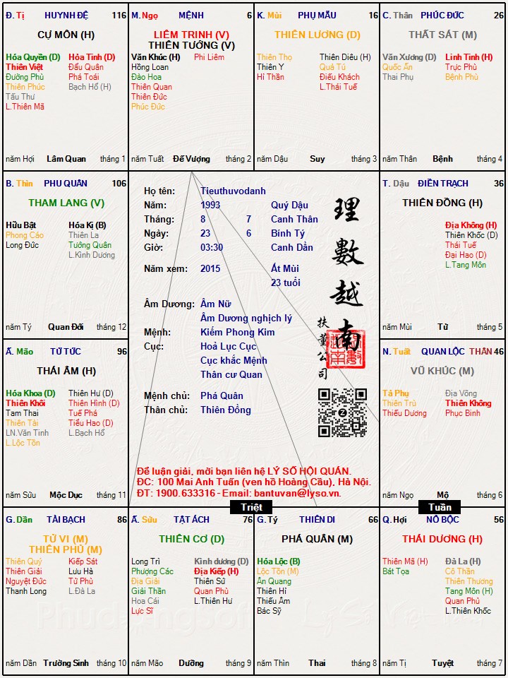 Hình ảnh