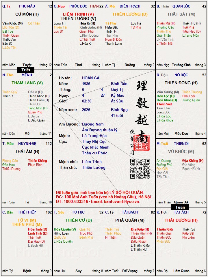 Hình ảnh