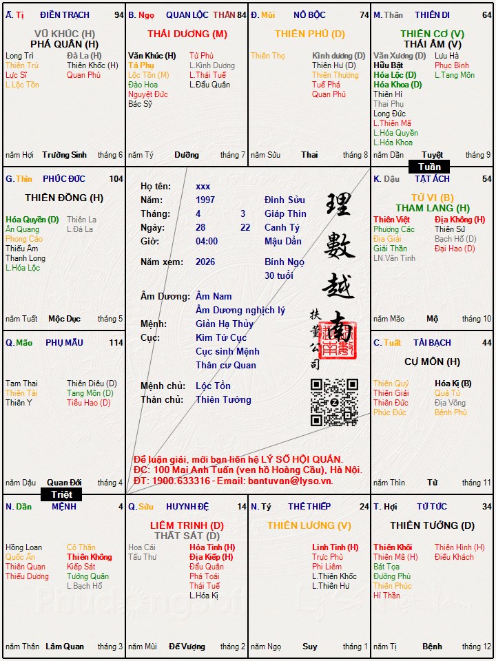 Hình ảnh