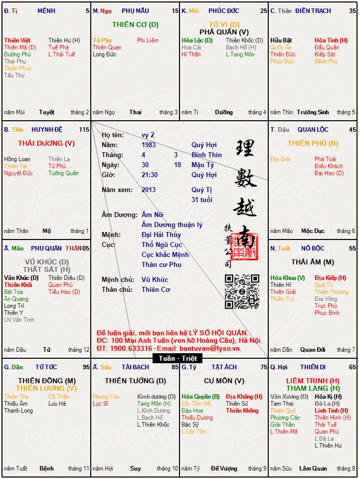 Hình ảnh