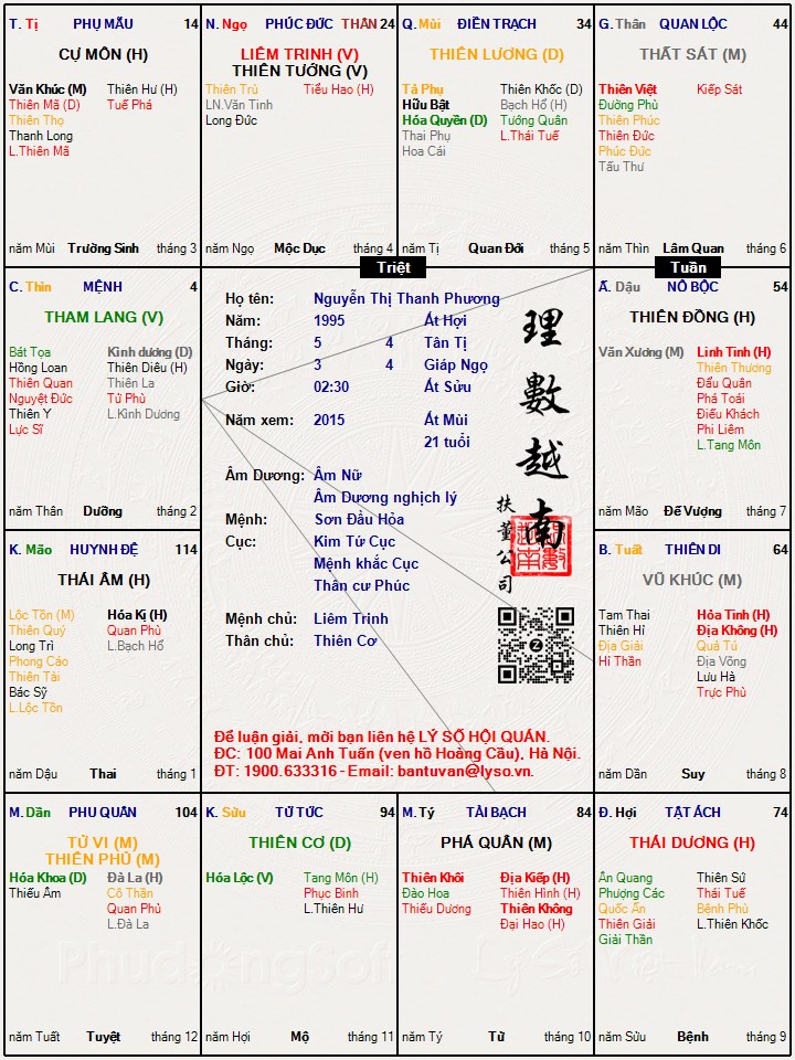 Hình ảnh