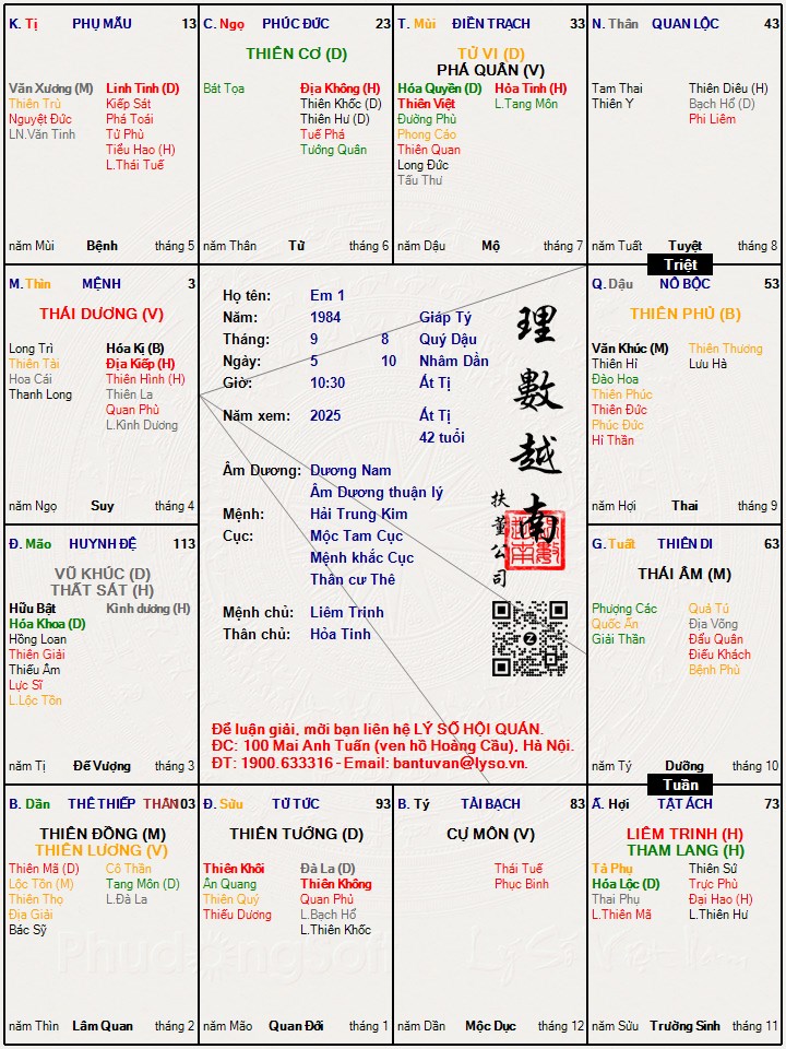 Hình ảnh