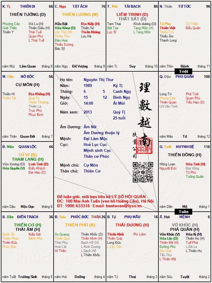 Hình ảnh