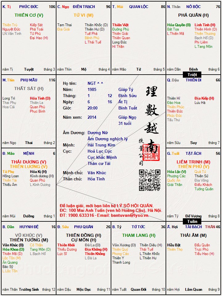 Hình ảnh