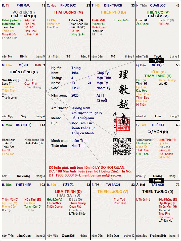 Hình ảnh