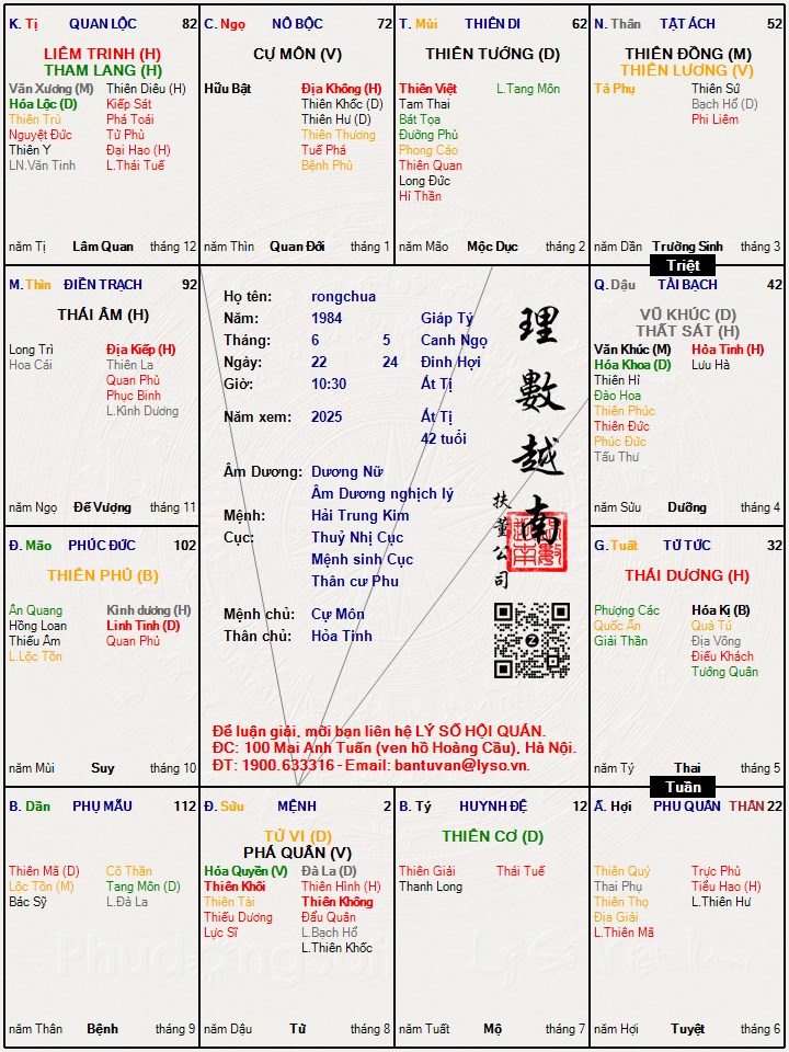Hình ảnh