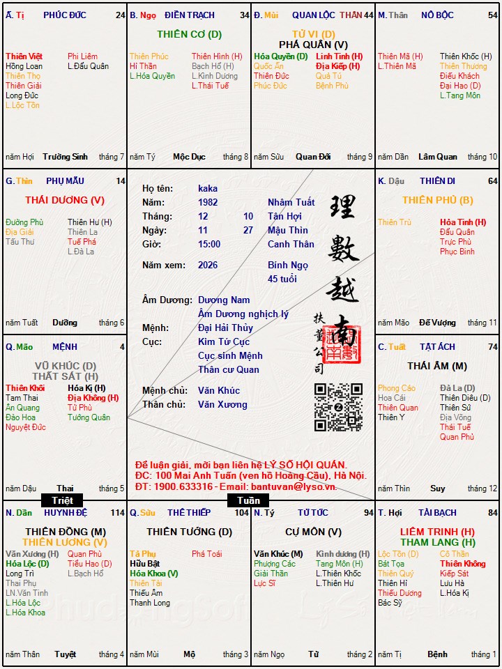 Hình ảnh