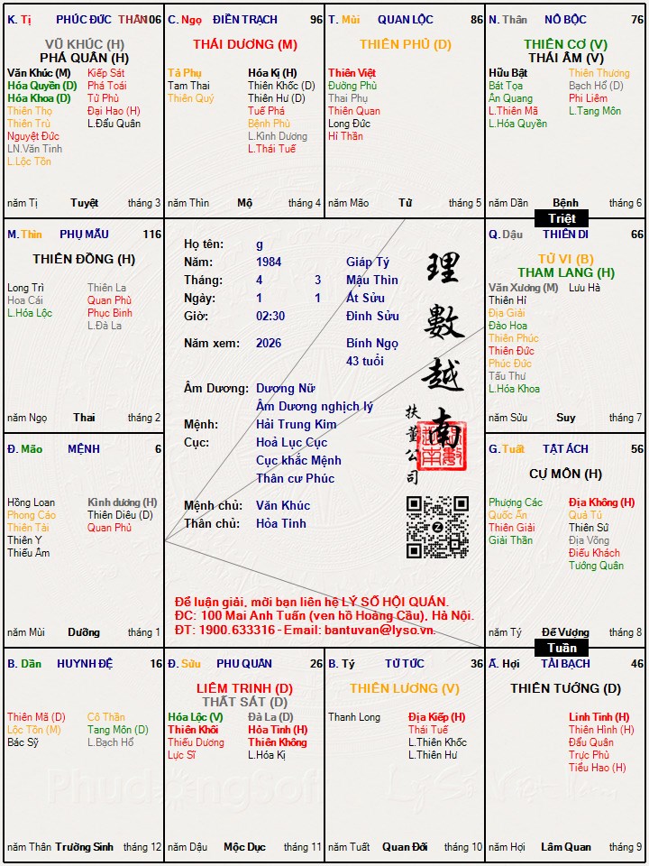Hình ảnh