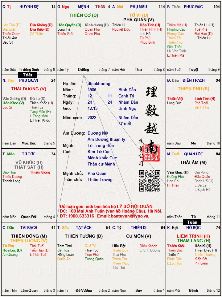 Hình ảnh