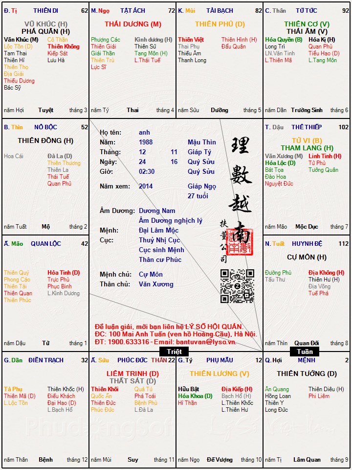 Hình ảnh