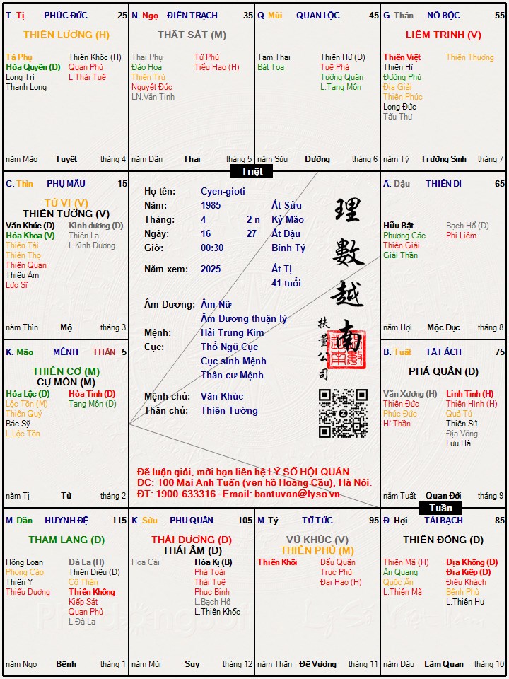 Hình ảnh