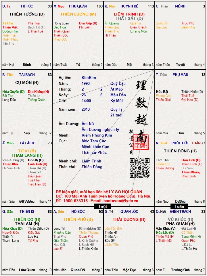 Hình ảnh