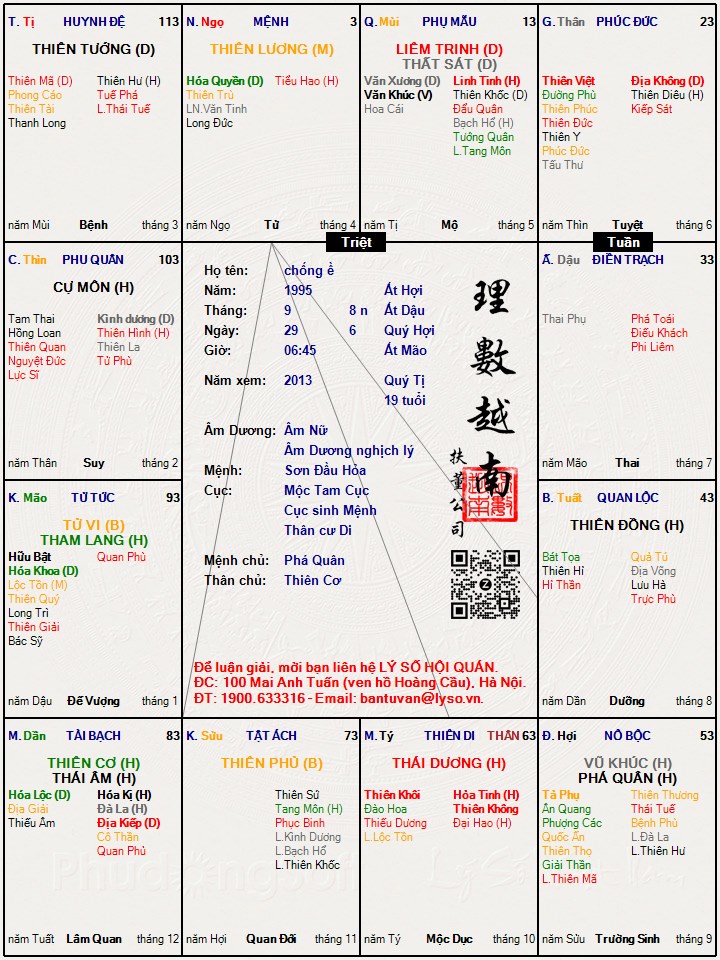 Hình ảnh