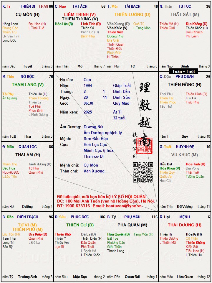 Hình ảnh