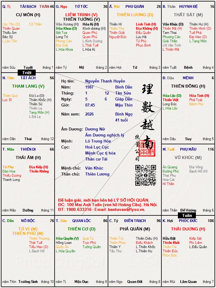 Hình ảnh