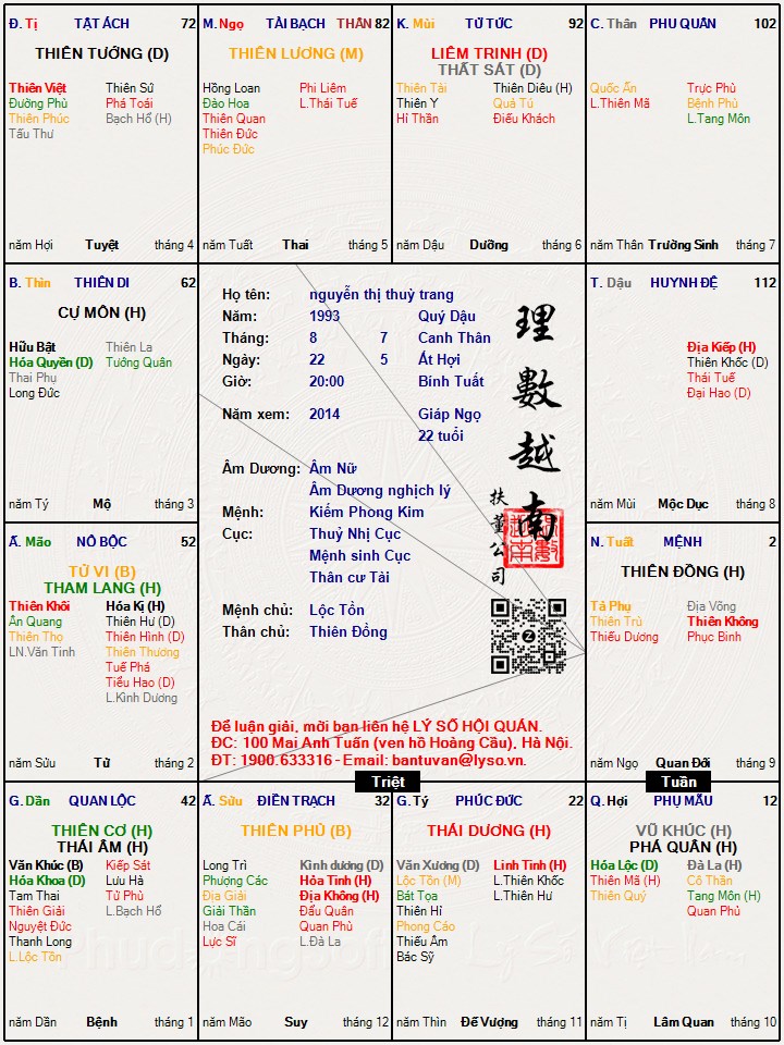 Hình ảnh