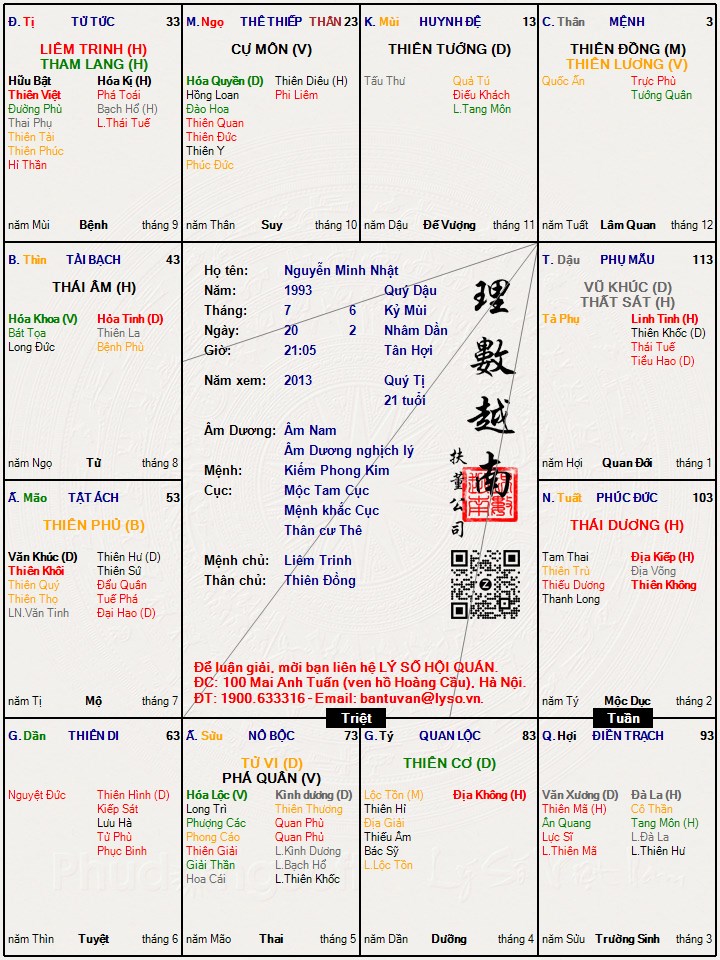 Hình ảnh