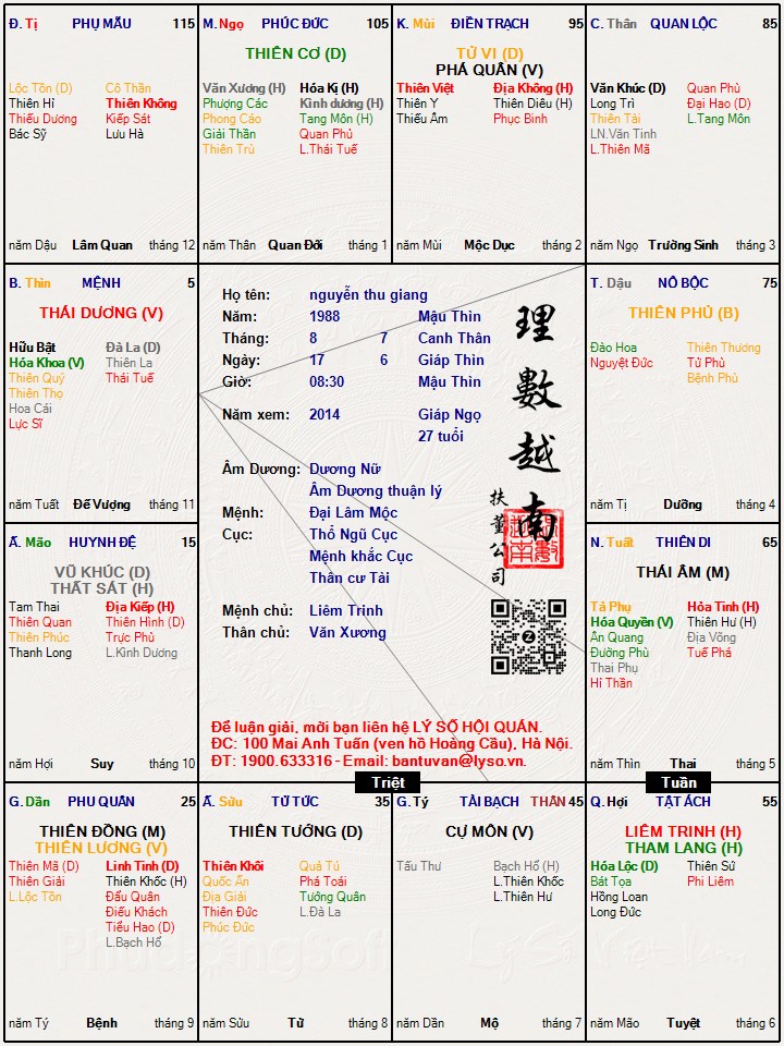 Hình ảnh