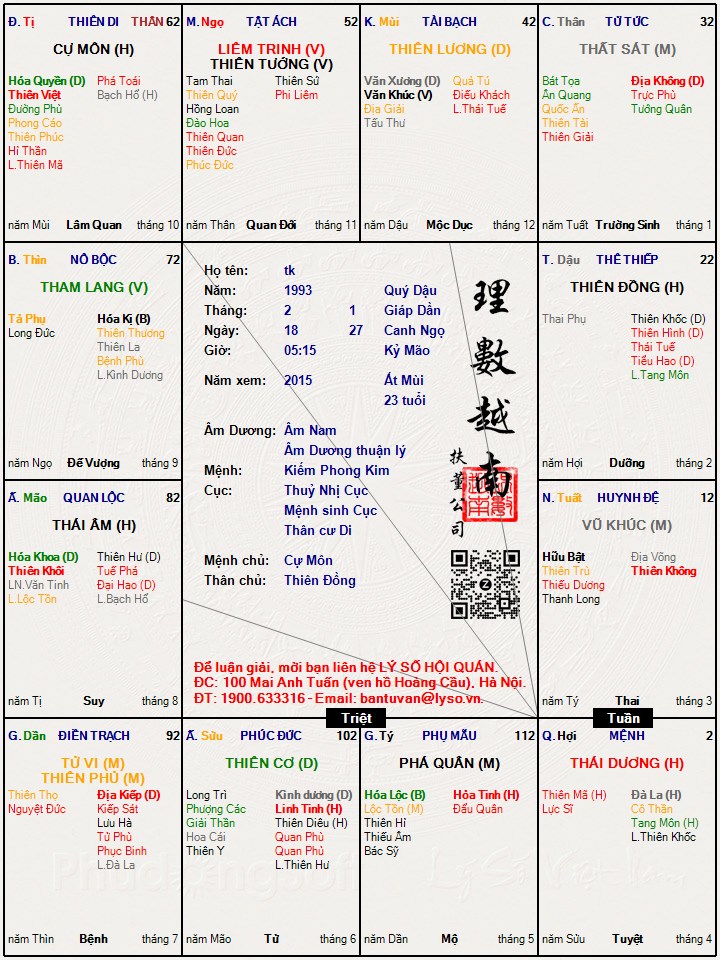 Hình ảnh
