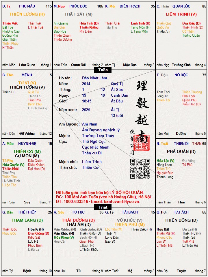 Hình ảnh