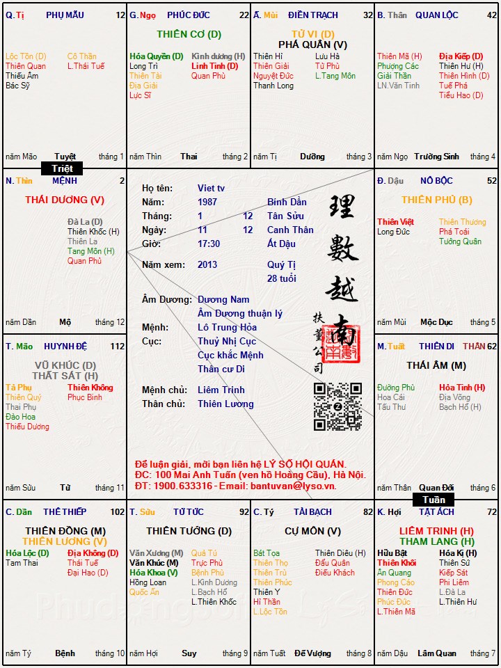 Hình ảnh