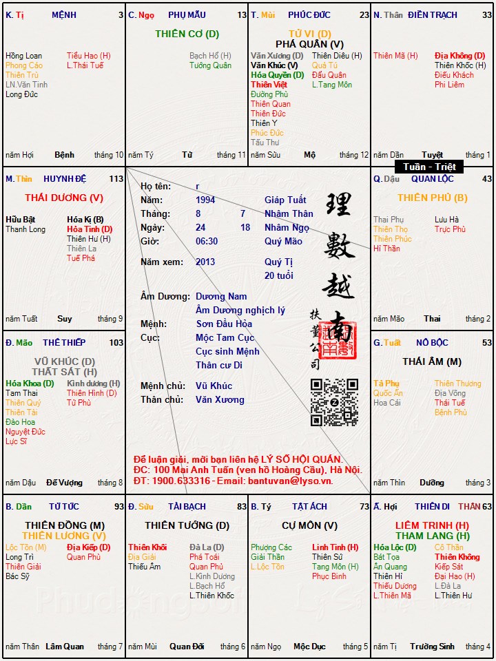 Hình ảnh