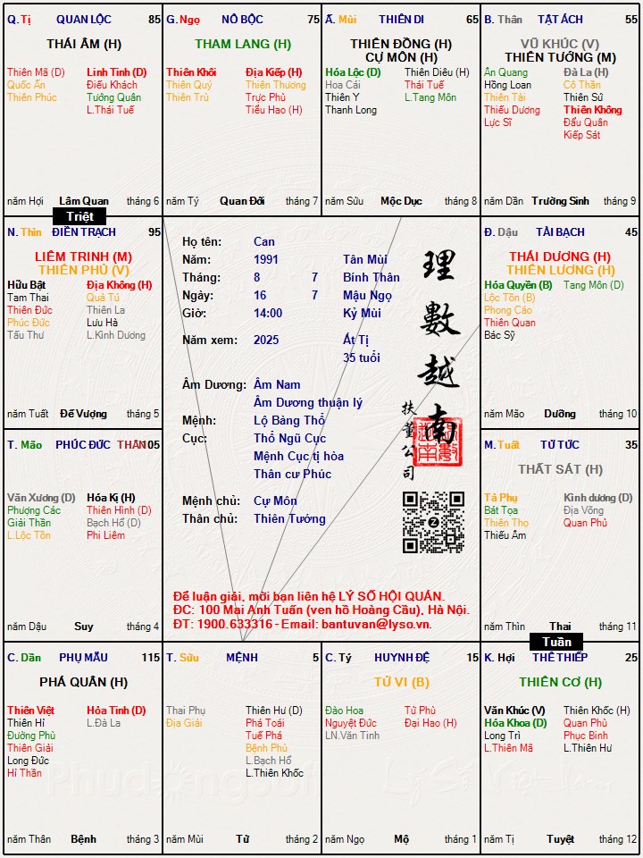 Hình ảnh