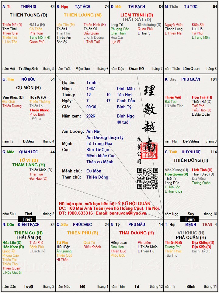 Hình ảnh