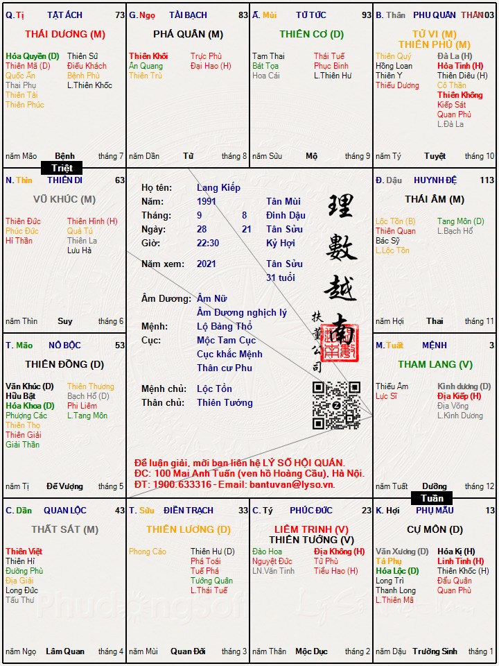 Hình ảnh