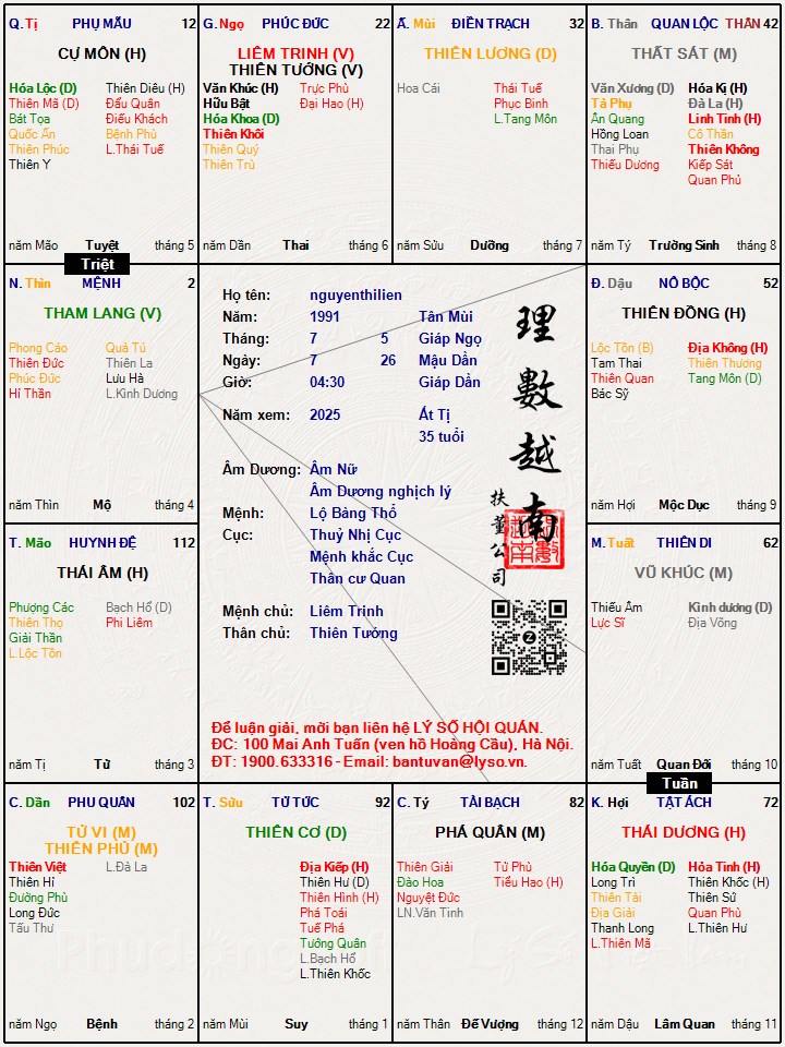 Hình ảnh