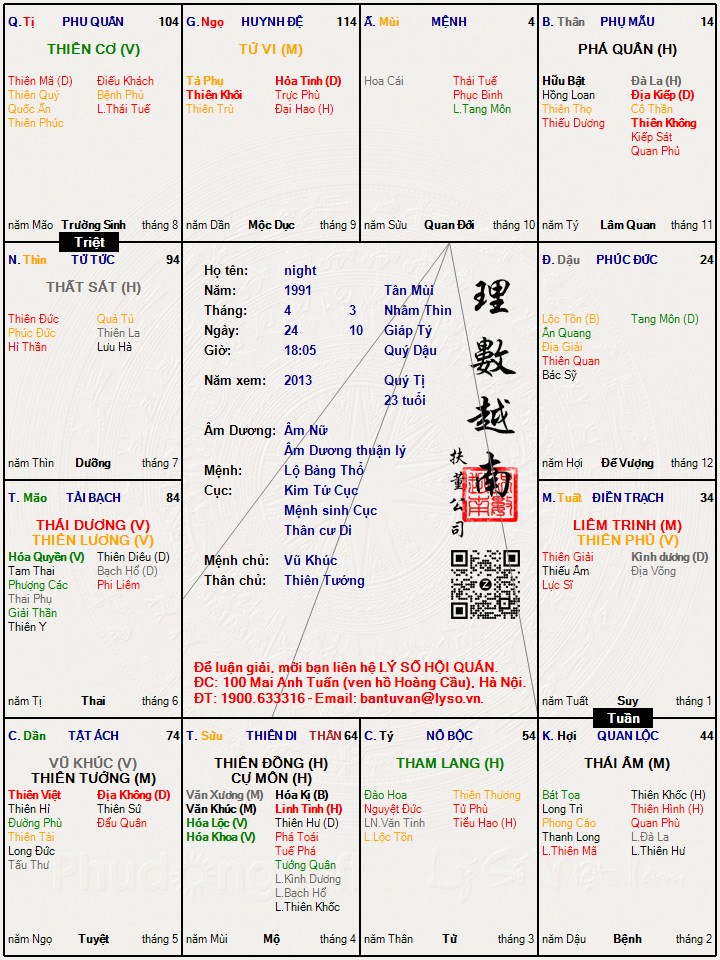 Hình ảnh