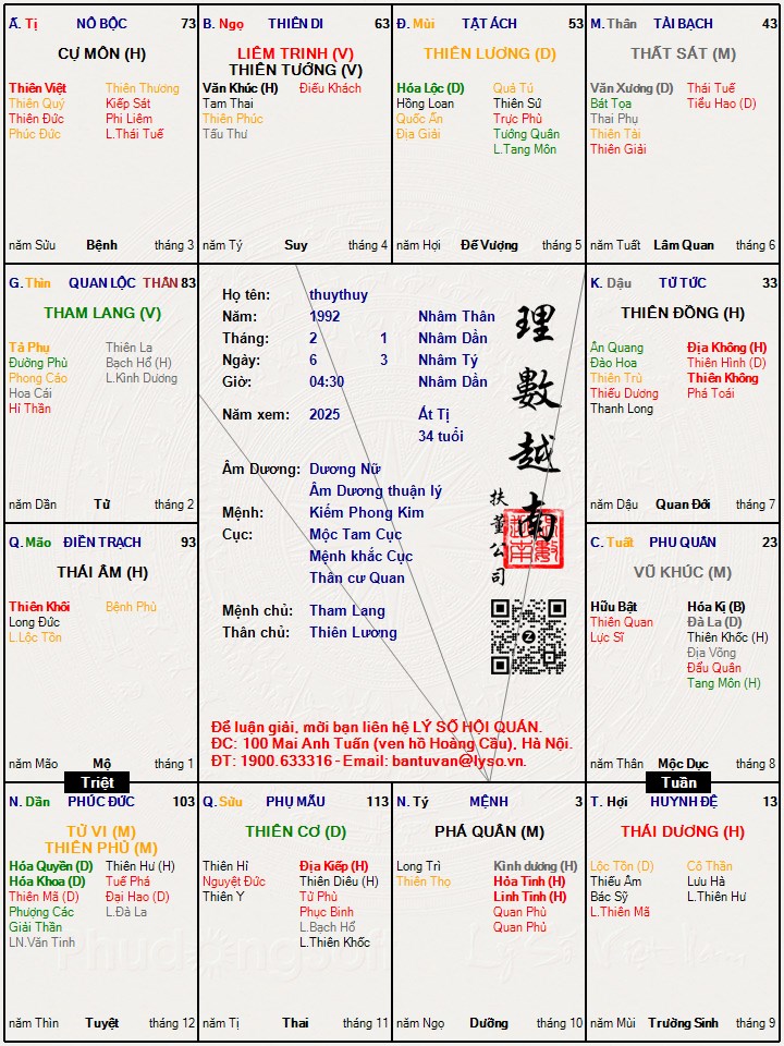 Hình ảnh