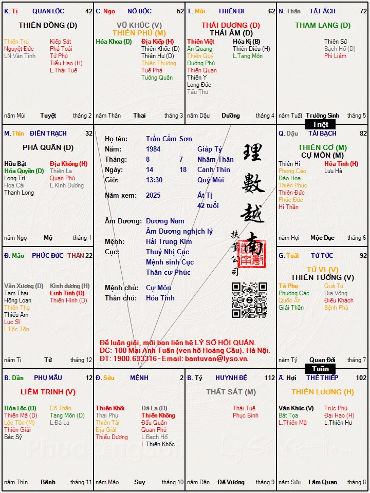 Hình ảnh