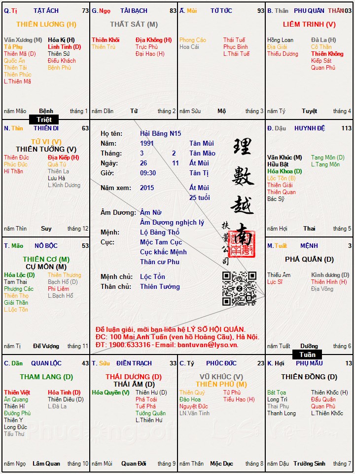 Hình ảnh