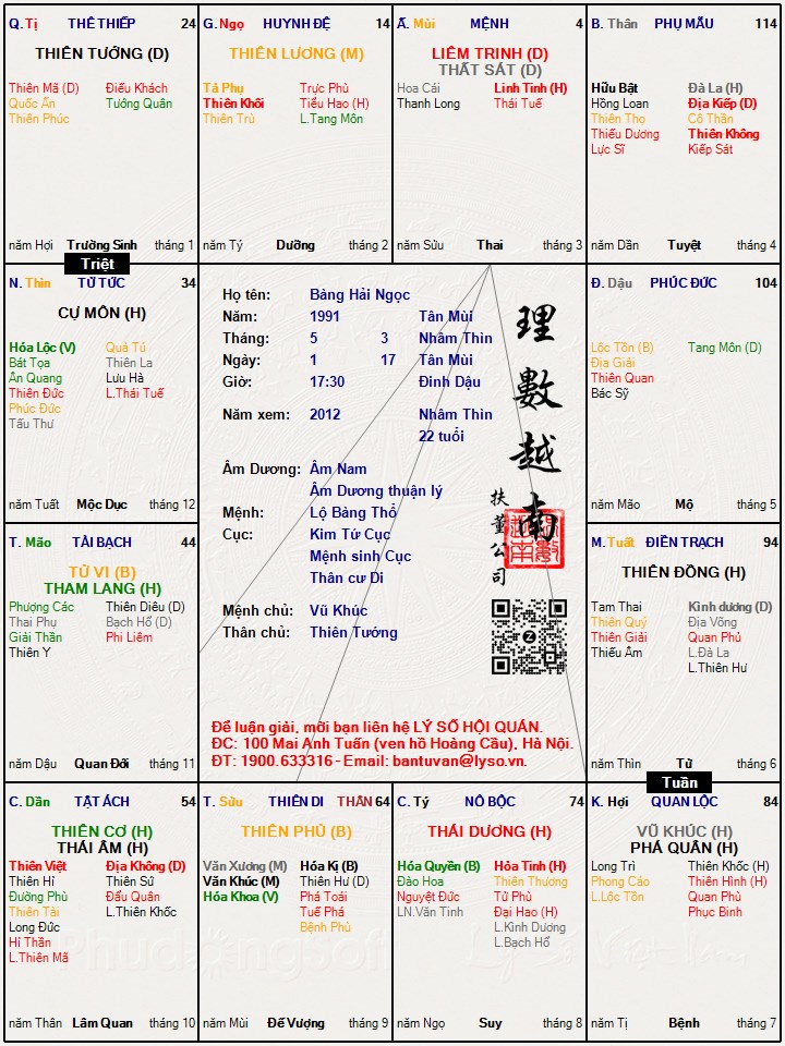 Hình ảnh