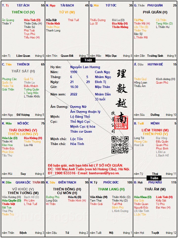 Hình ảnh