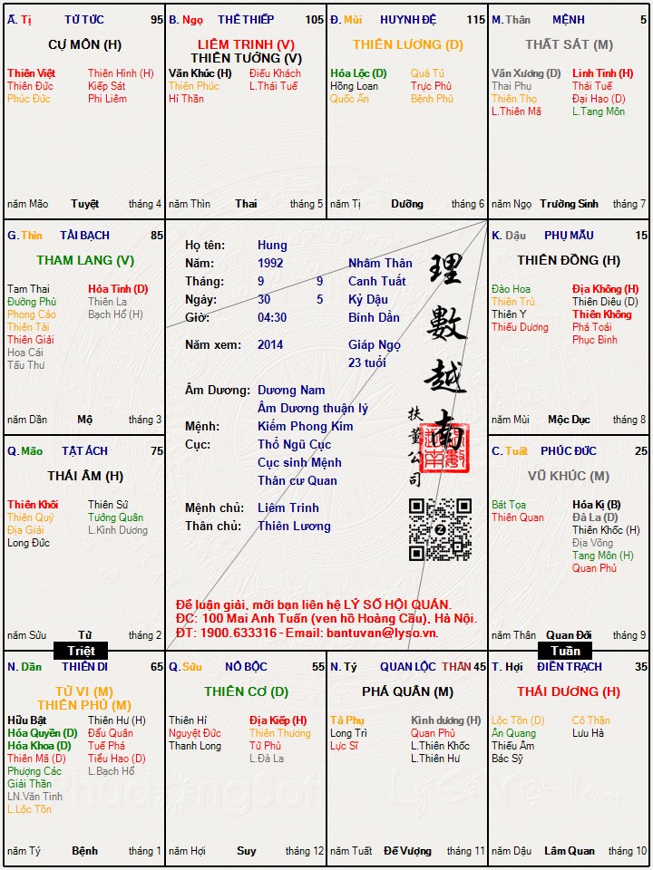 Hình ảnh