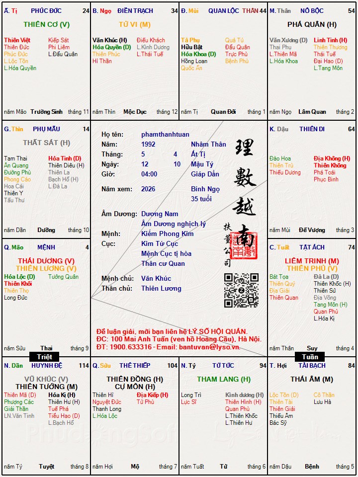 Hình ảnh